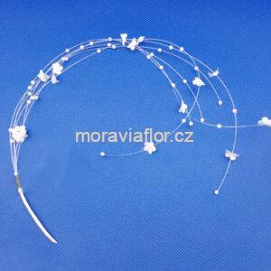 Pramen vlasec poměnka 446